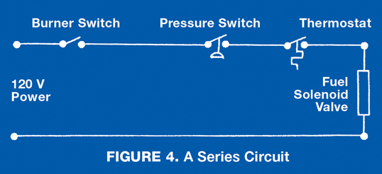 figure4