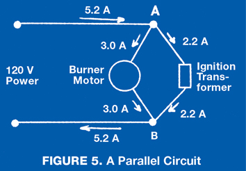 figure5